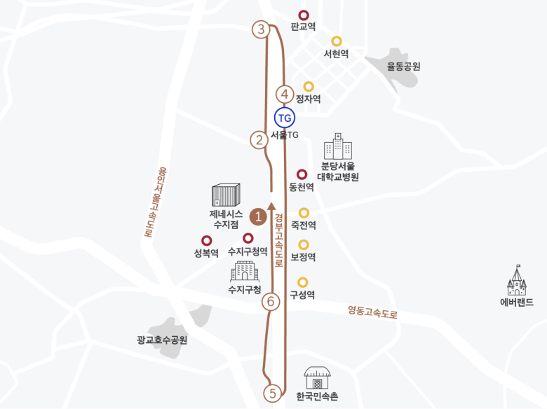 고속도로 코스