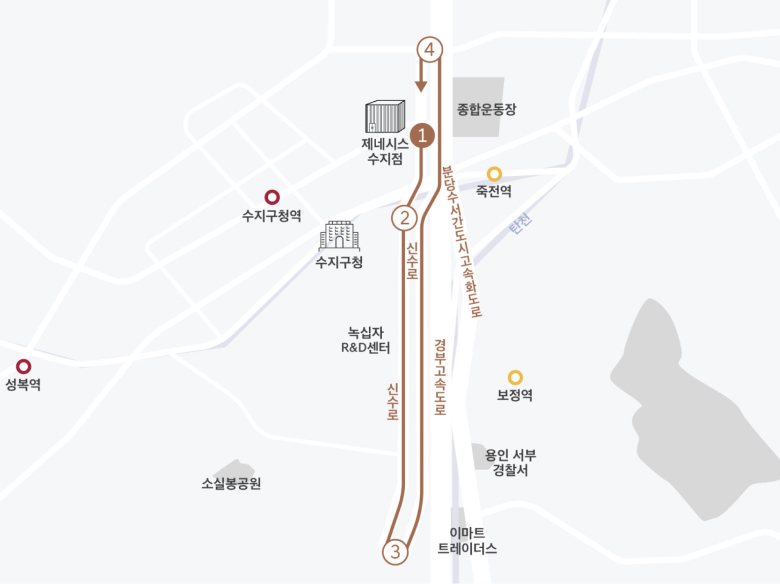 비교시승 코스