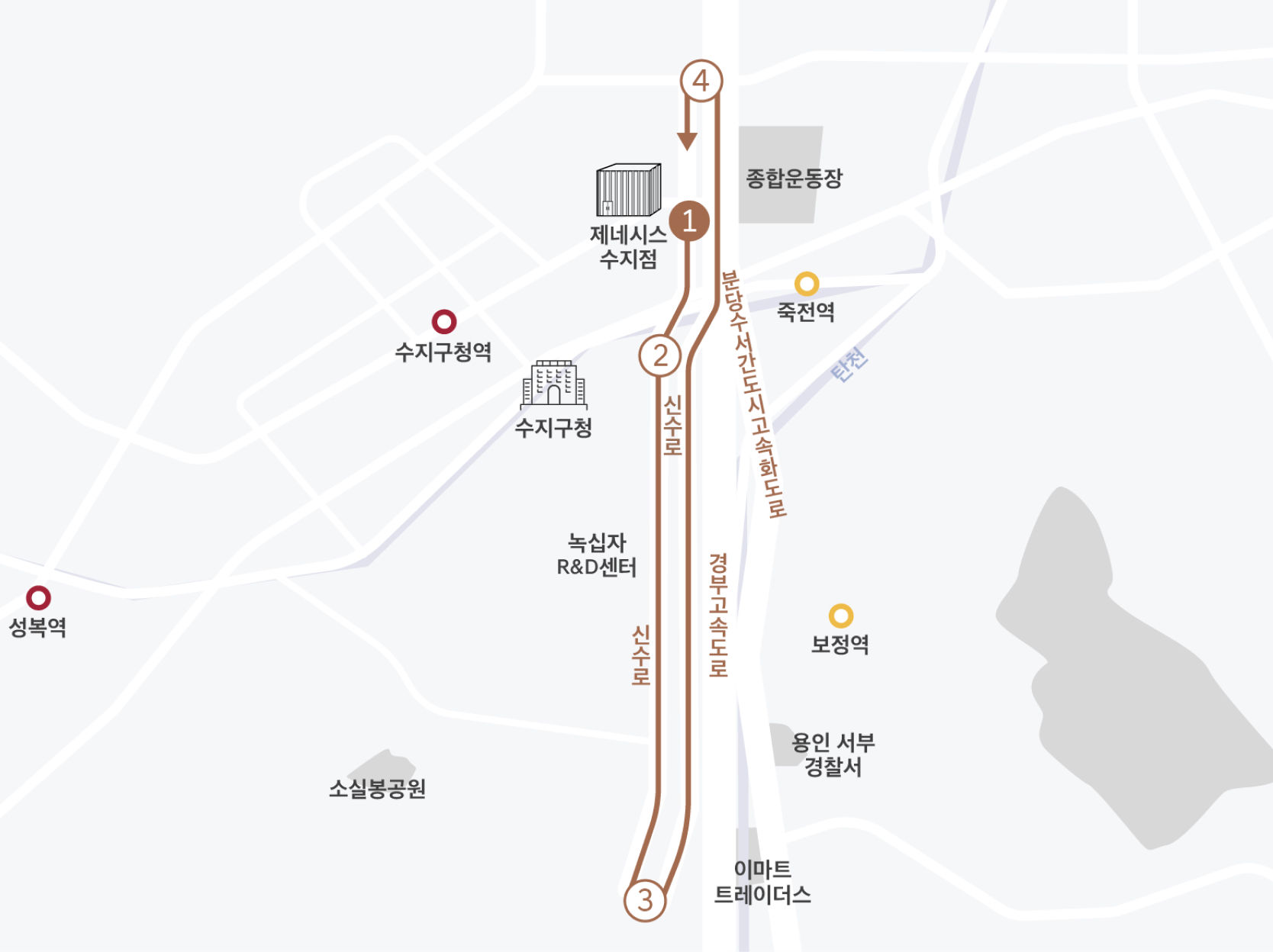 비교시승 코스